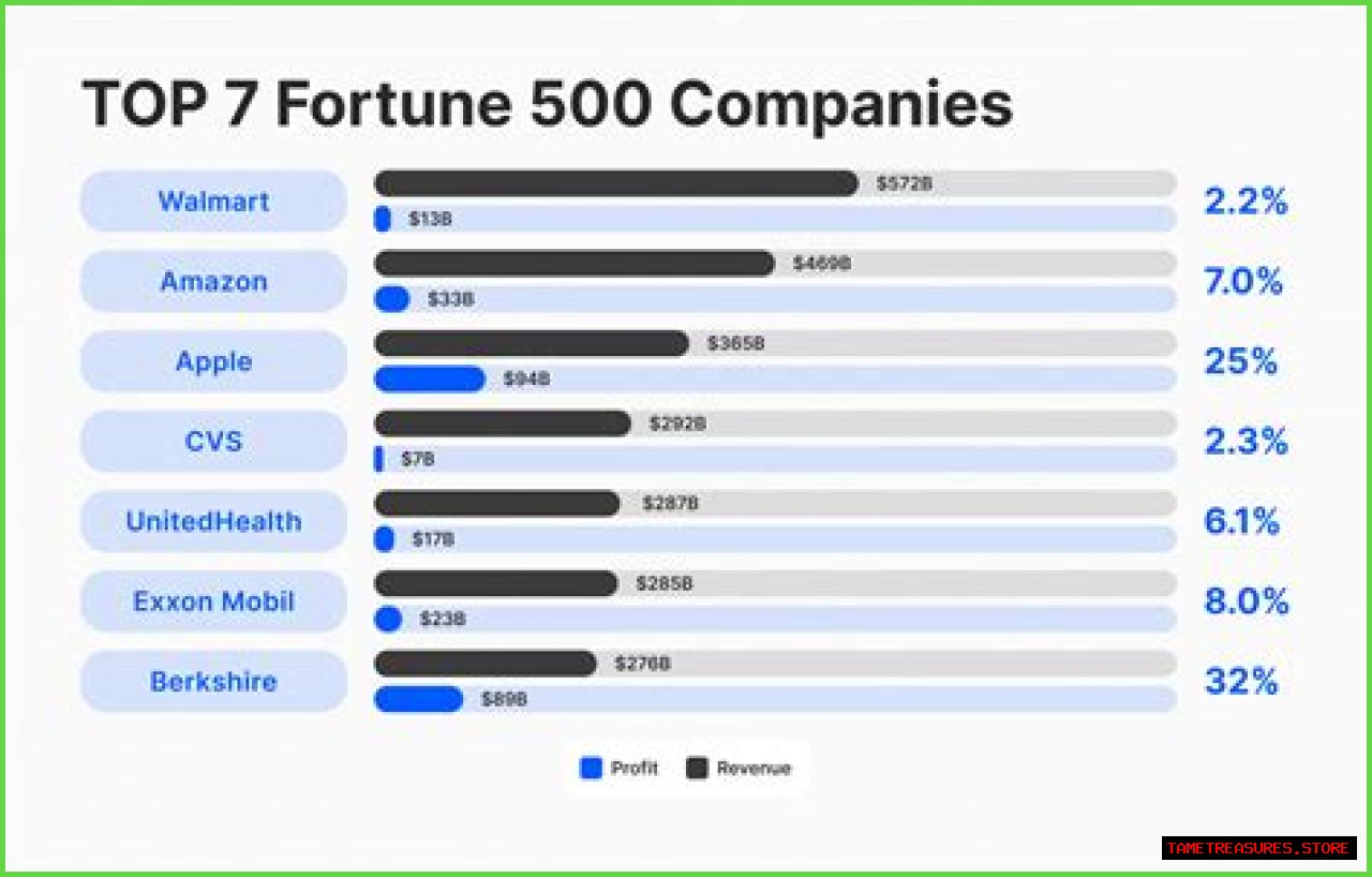 10 Celebrities Paying a Fortune in Child Support
